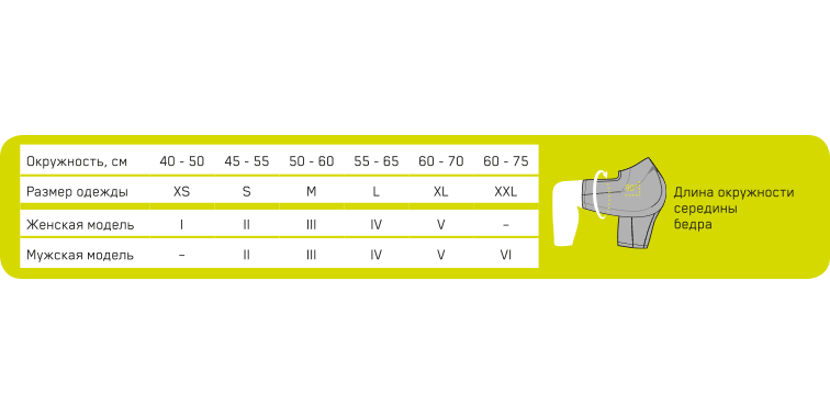 Компрессионные бриджи 3/4 CEP C61W Medi для бега, женские купить в OrtoMir24